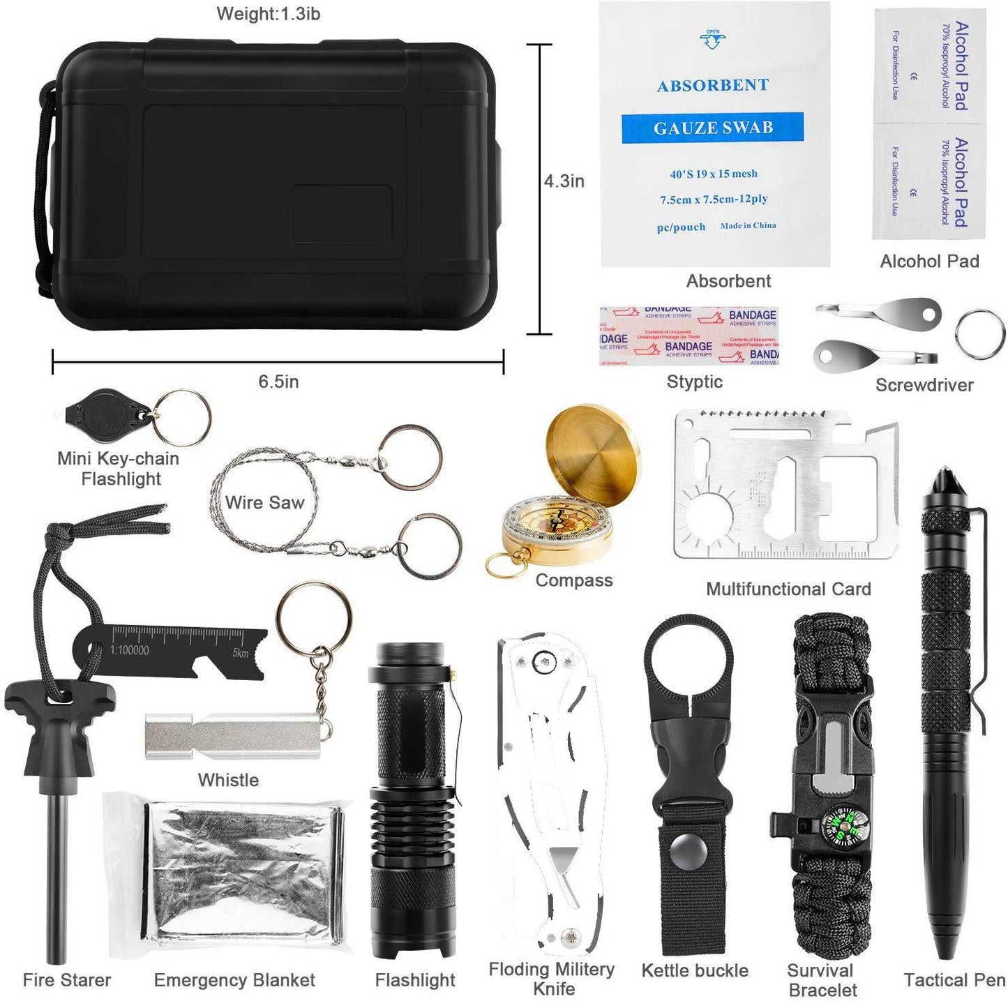 Outdoor Equipment Tool Set